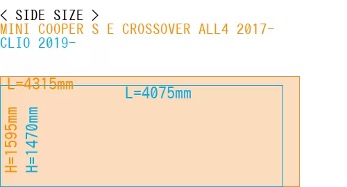 #MINI COOPER S E CROSSOVER ALL4 2017- + CLIO 2019-